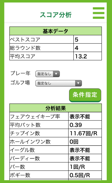 Golferweb���ץ�